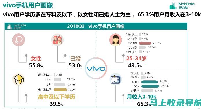 手机用户福音！一键式AI绘画网站助力随时随地创作艺术