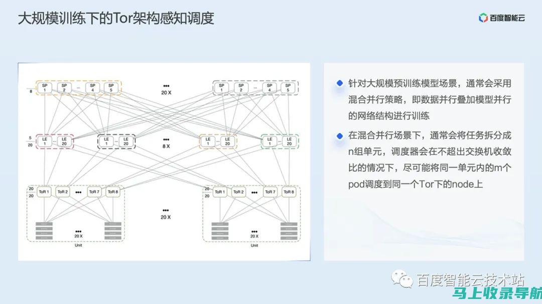 AI技术在流程图绘制中的实际应用案例