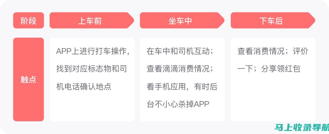 用户体验大解密：最新AI绘画免费软件app的优缺点深度剖析