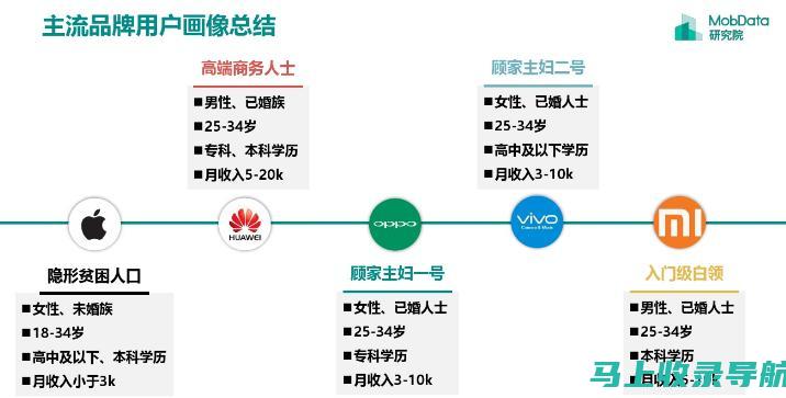 手机用户福音：免费AI绘图软件下载大放送