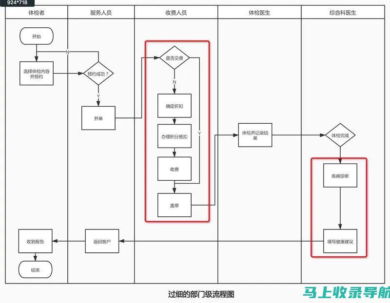 如何通过人工智能技术实现精准建立图片画布效果