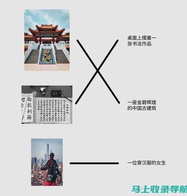 AI绘画背后的神经网络技术：如何学习并生成艺术作品