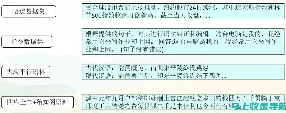 探索AI在古典花纹设计中的创新应用与挑战