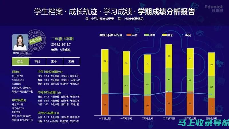 AI教育在普及中的劣势及应对策略