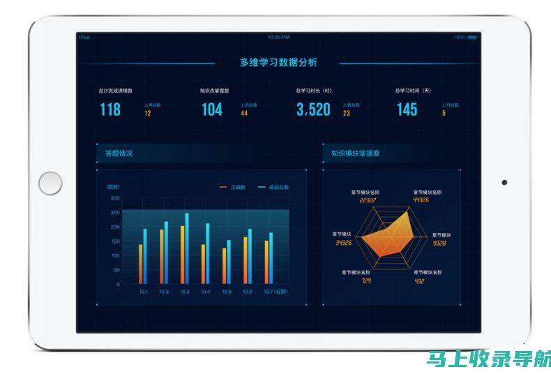 自适应学习时代：人工智能在教育场景中的智能推荐系统应用