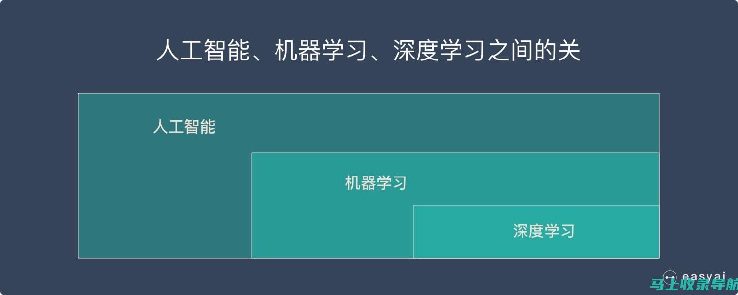 深度剖析AI教育中的机器人老师与人性化缺失问题