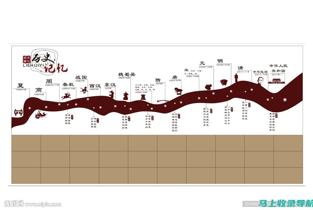 从发展历程看AI教育机构的可靠性：过去、现在与未来