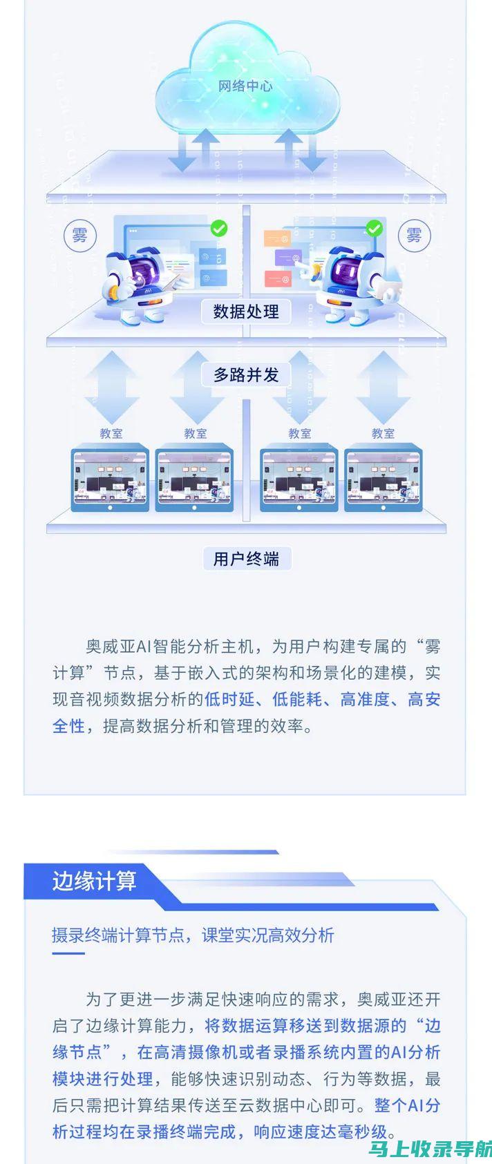 AI赋能教育：优点、缺点及影响探讨