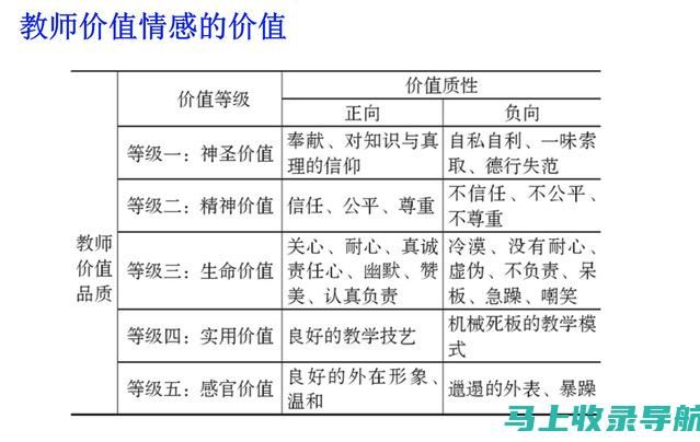 情感教育的真谛：在爱中找寻教育的答案