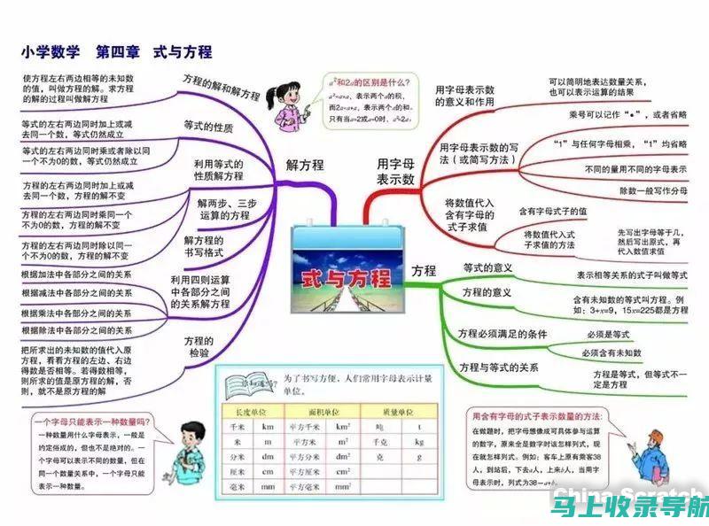 解锁六年级上册《爱的教育》新版本电子书，免费感受爱的氛围