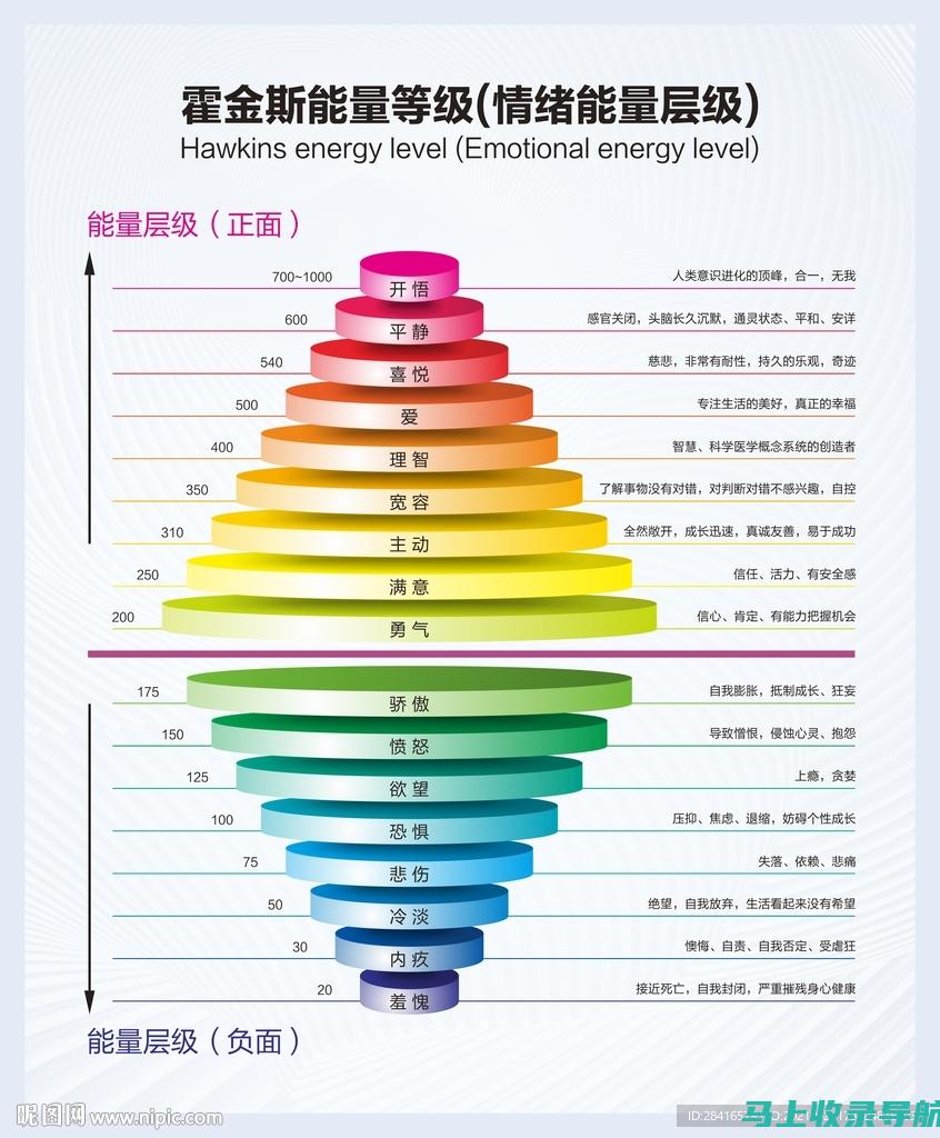 情感成长的阶梯：六年级上册《爱的教育》电子书在线免费阅读指南