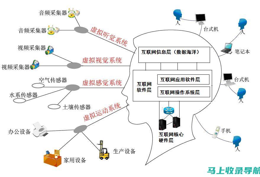 培养情感智慧——解读《爱的教育》的深层意义