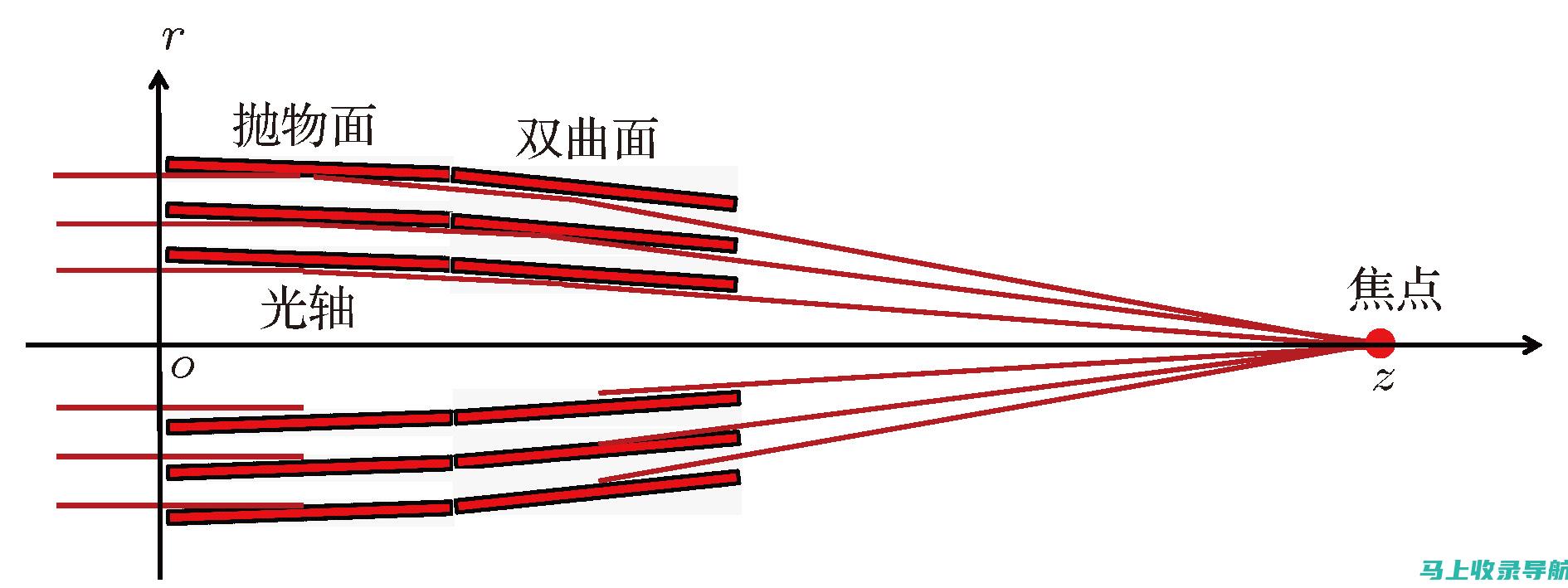 聚焦热门型号：智能教育机器人价格及功能解读