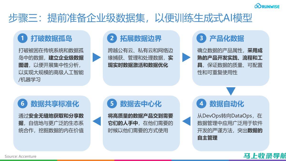 指南：将AI教育机器人与手机紧密相连——绑定教程