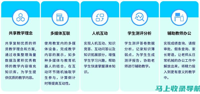 智能教育机器人的发展与应用：重塑现代教育格局