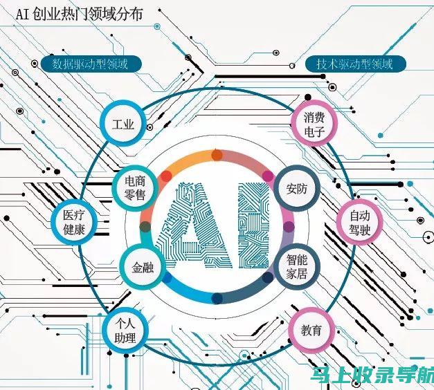 智能革命下的新篇章：AI机器人教育在教育领域的应用