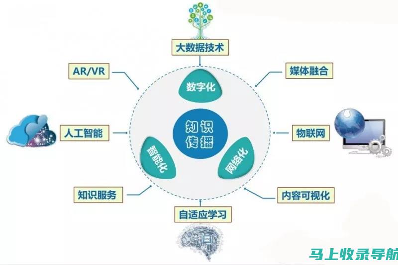 智能教育革新力量：ifoundai教学机器人深度解析