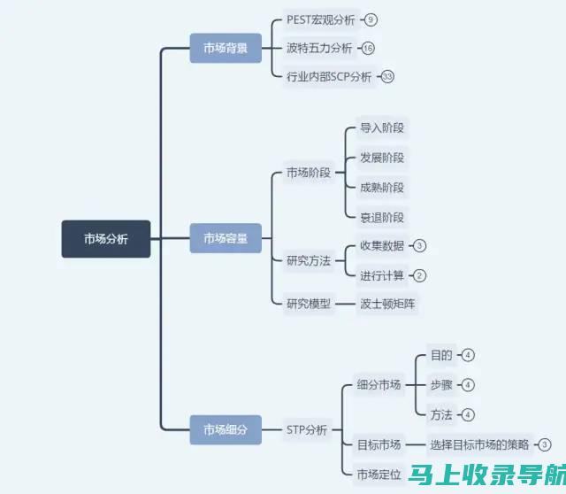 市场解读：AI智能教育机器人的价格波动与产业发展关联分析