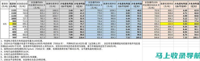 一图胜千言——AI教育机器人全图解使用手册