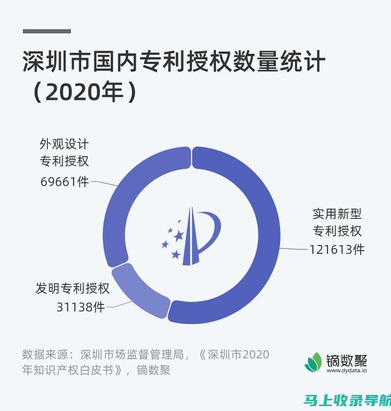 AI智能家教机器人不同型号的价格差异及功能对比