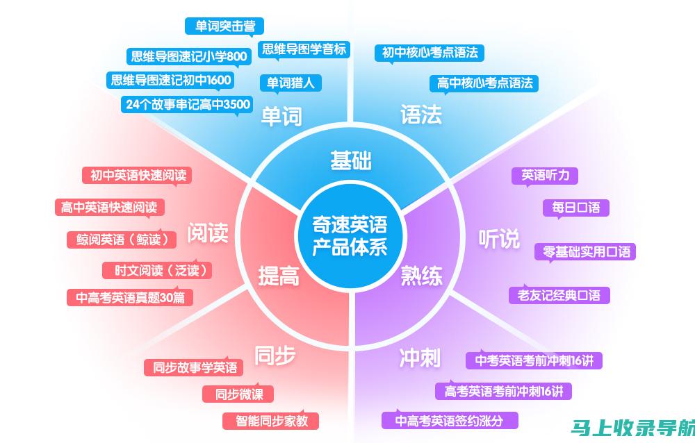 从课程设置到师资力量，全方位解读爱华教育的正规性