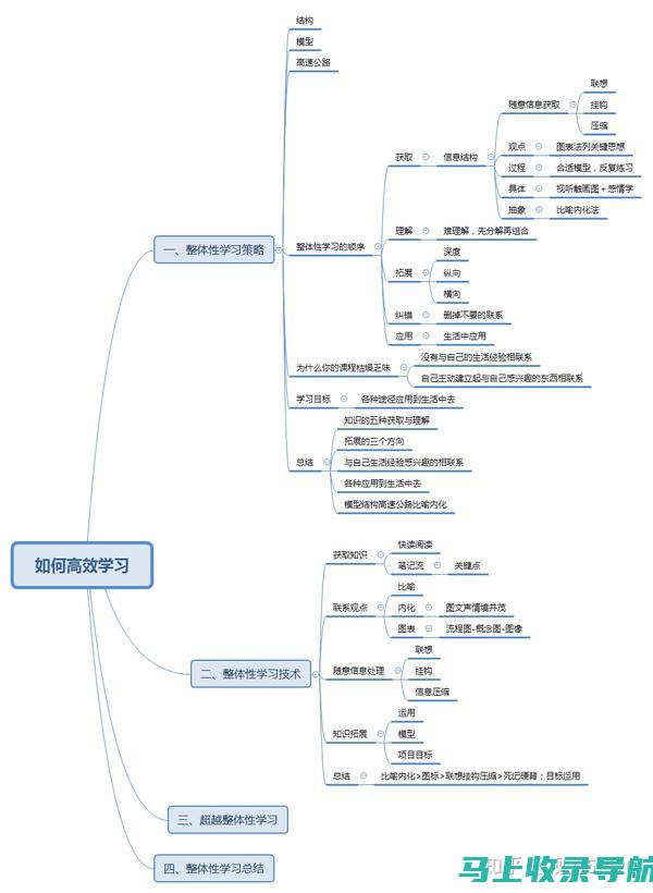 探索高效学习路径：从爱尖子教育官网登陆开始