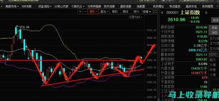 最新行情：AI教育加盟一年费用大揭秘，你想知道的都在这。