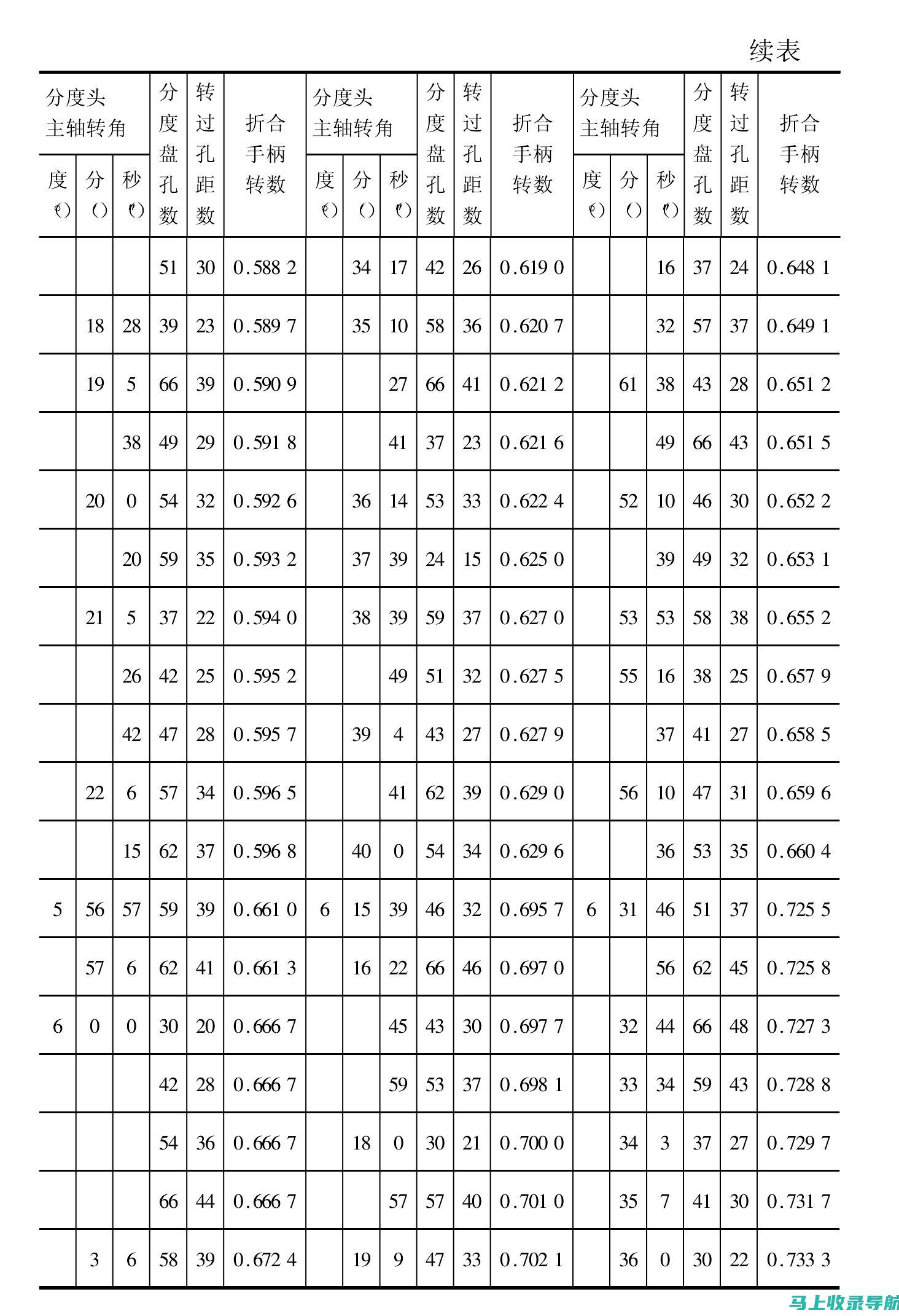 从多个角度分析AI教育加盟一年的费用构成及影响因素。