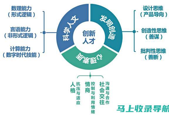 创新教育模式，爱教育云学院官网为你带来不一样的学习体验