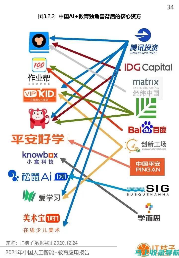 热门AI教育加盟品牌推荐及解读