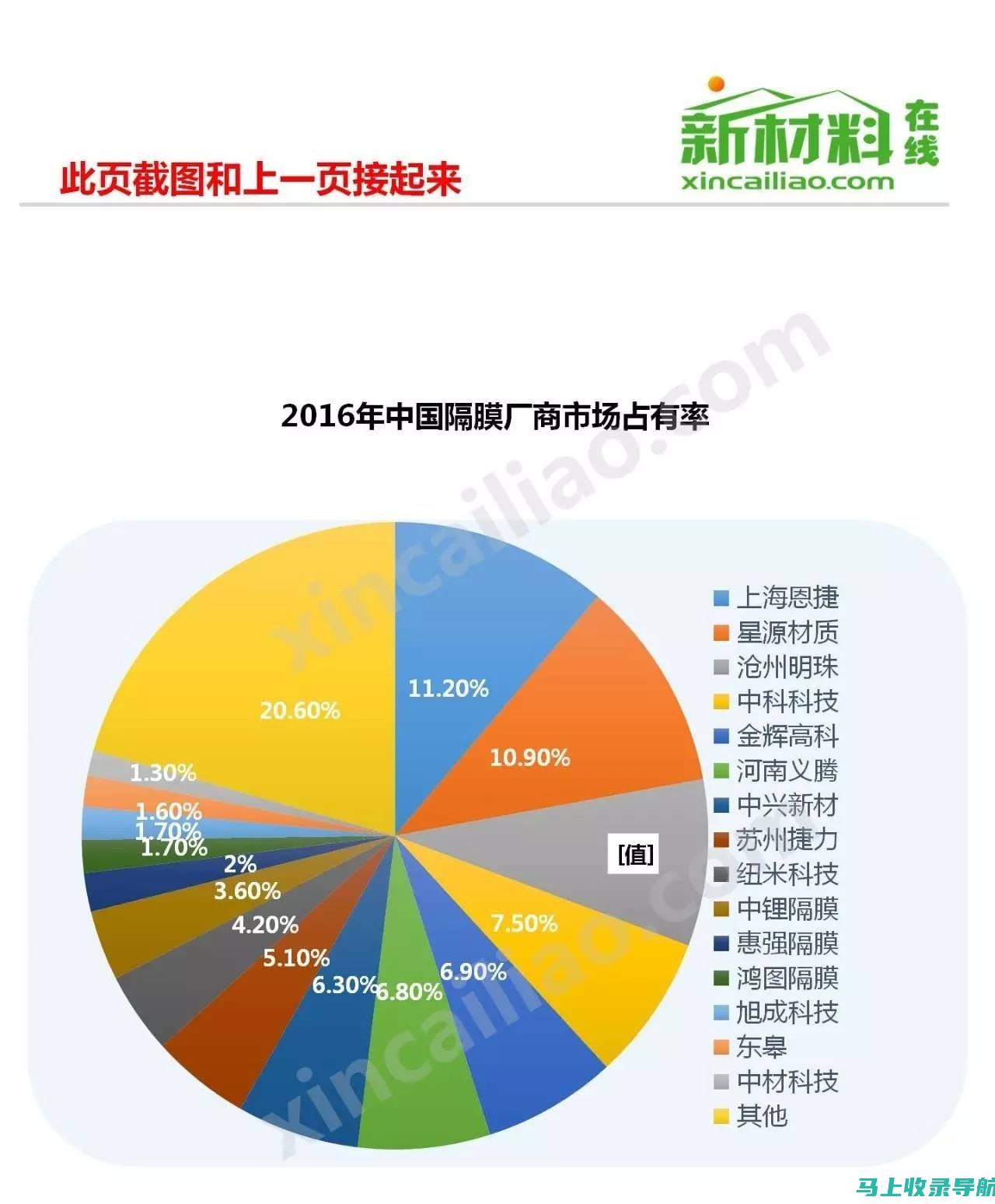 全方位解读AI教育加盟费，为您的投资决策助力