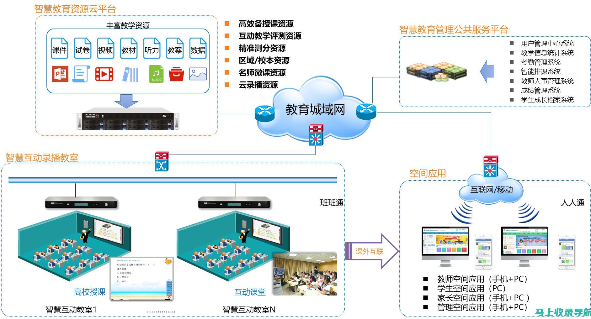 AI教育软件行业大揭秘：品牌排行榜前十名背后的故事