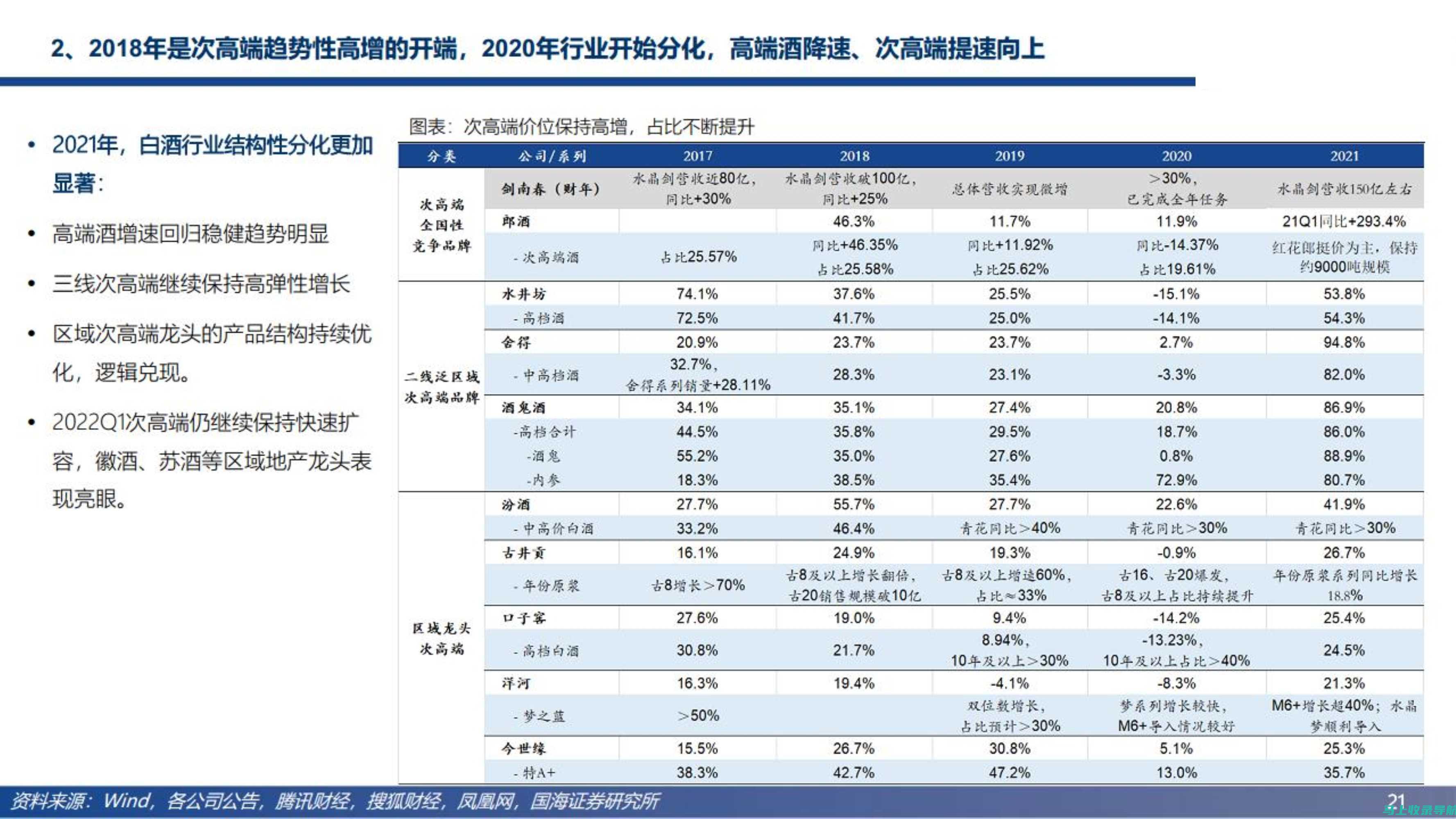 未来趋势分析：AI教育品牌发展路径探索