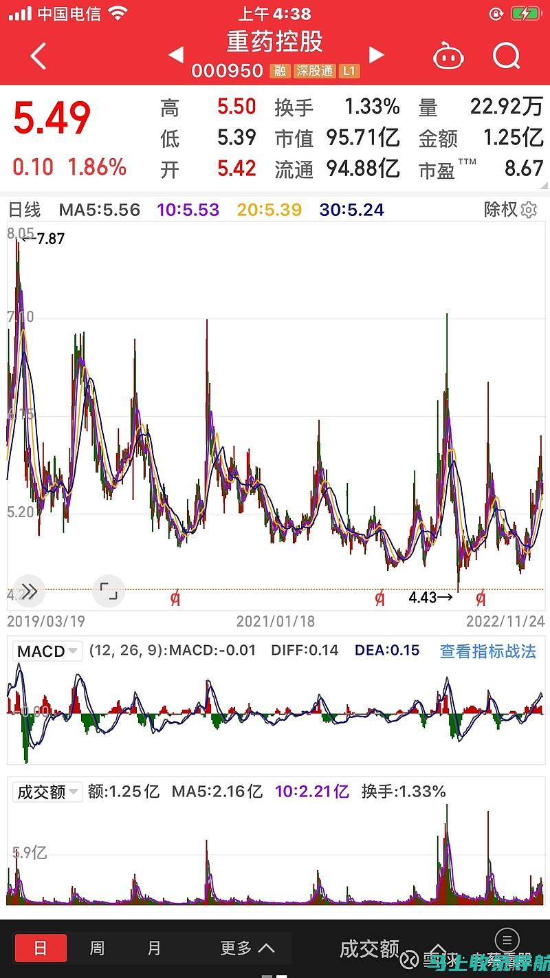 投资焦点：AI教育股票概览及最新消息更新