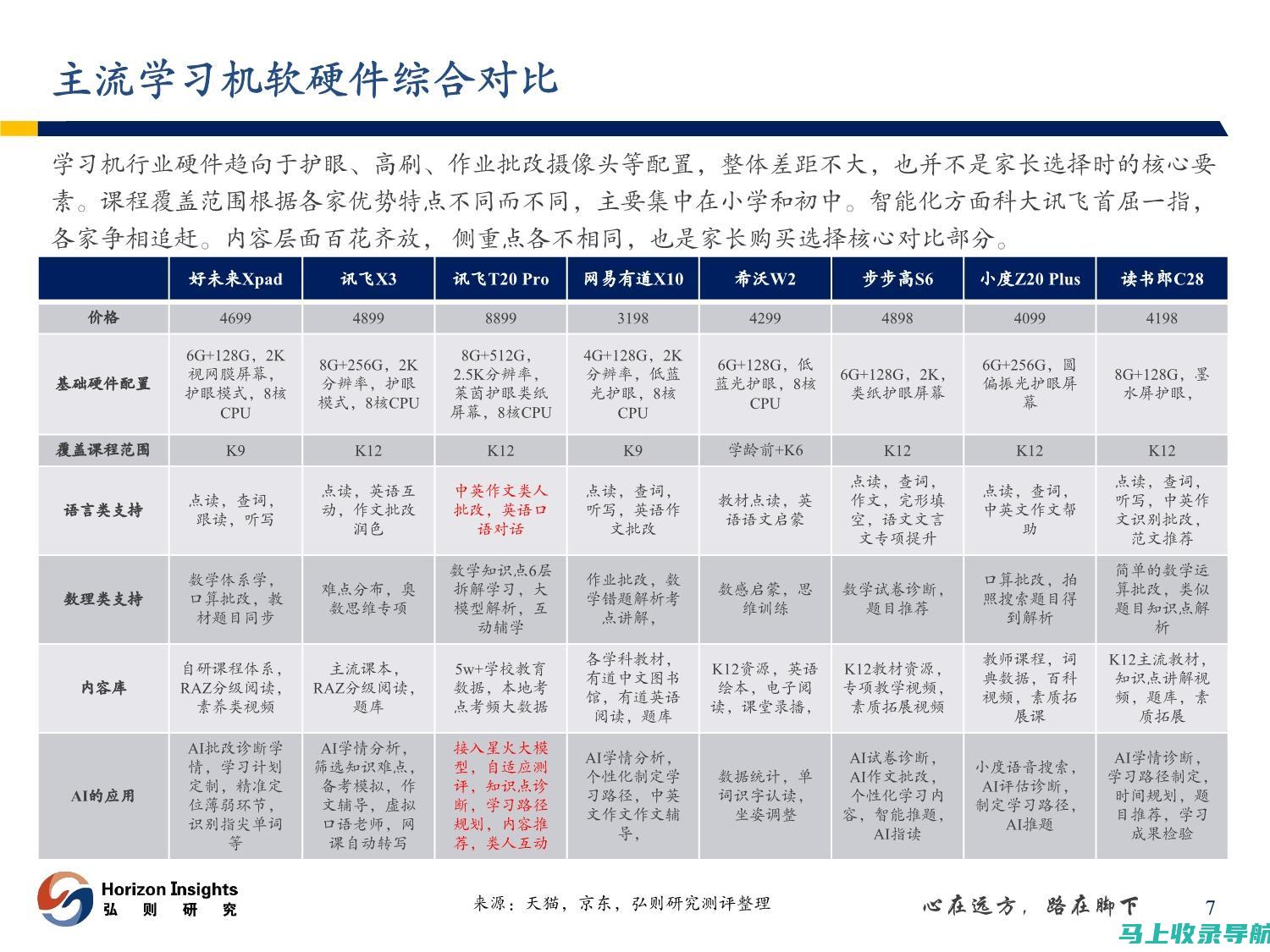 AI教育板块上市公司最新动态概览：股票市场最新消息汇总