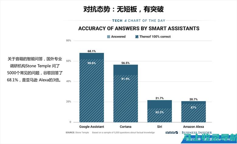 AI手机市场火爆，这些上市公司最受利好消息提振