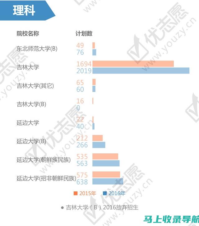 独家分析：AI教育上市公司龙头企业的市场影响力探究