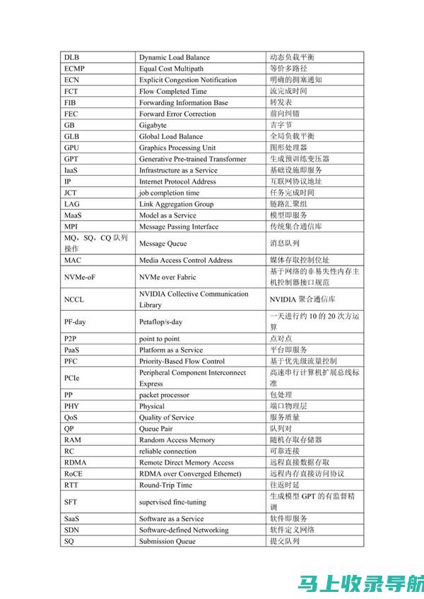 重磅！AI智能教育板块股票全景解析