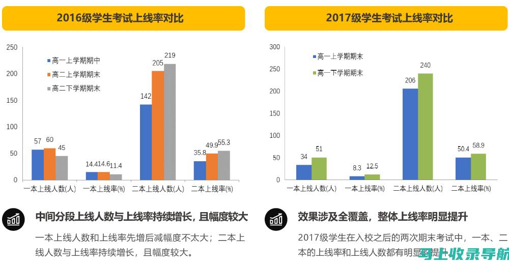 智能教育产业的翘楚：上市公司龙头的创新实践