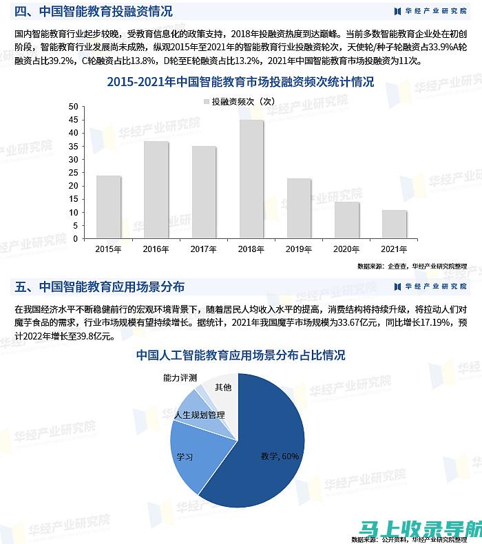 智能教育板块股票的投资价值与风险分析