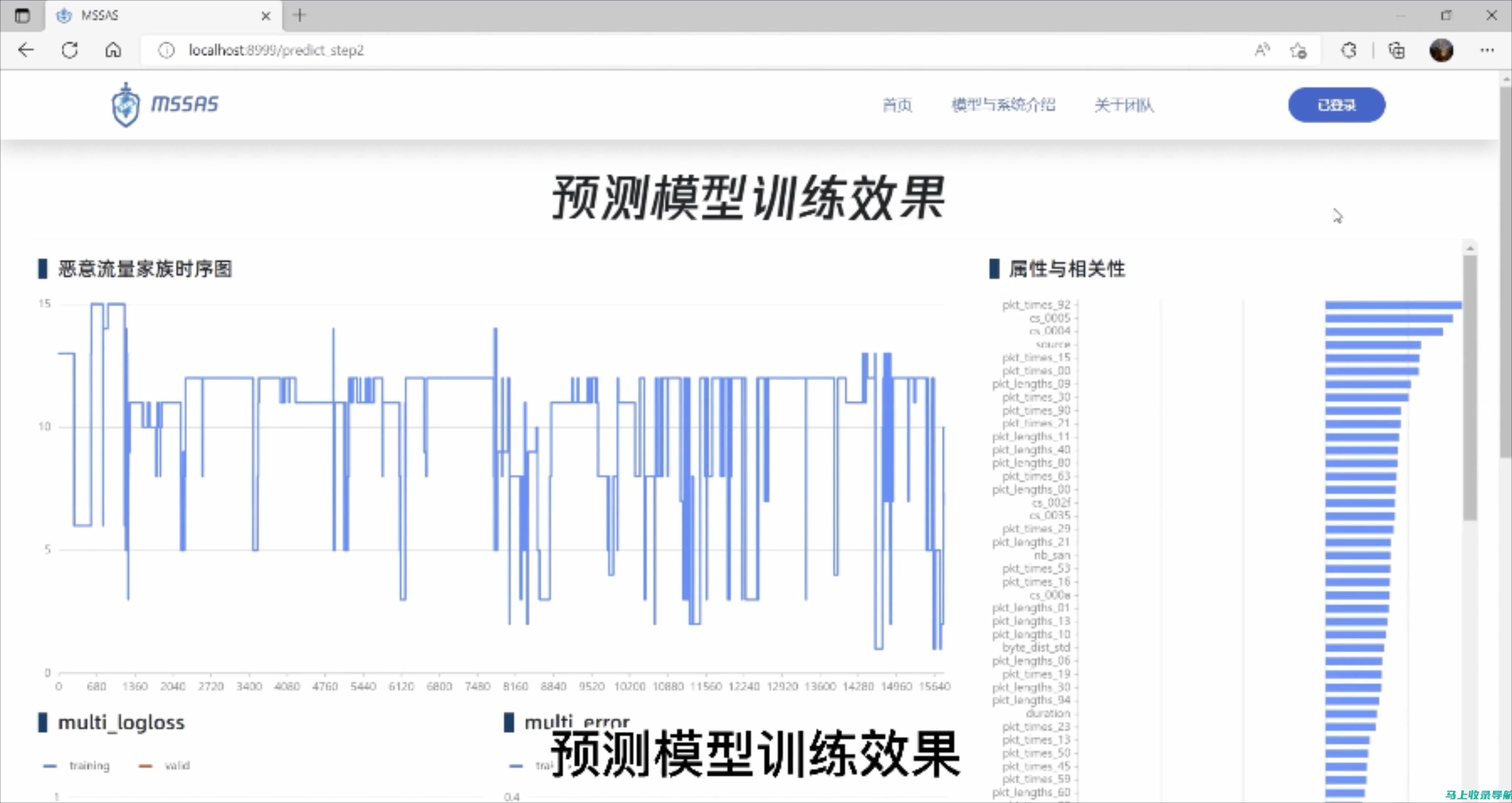 基于人工智能技术的在线教育发展趋势解析