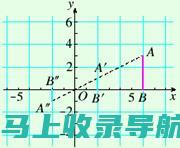 全方位解析：AI教育市场的现状、未来趋势及竞争态势