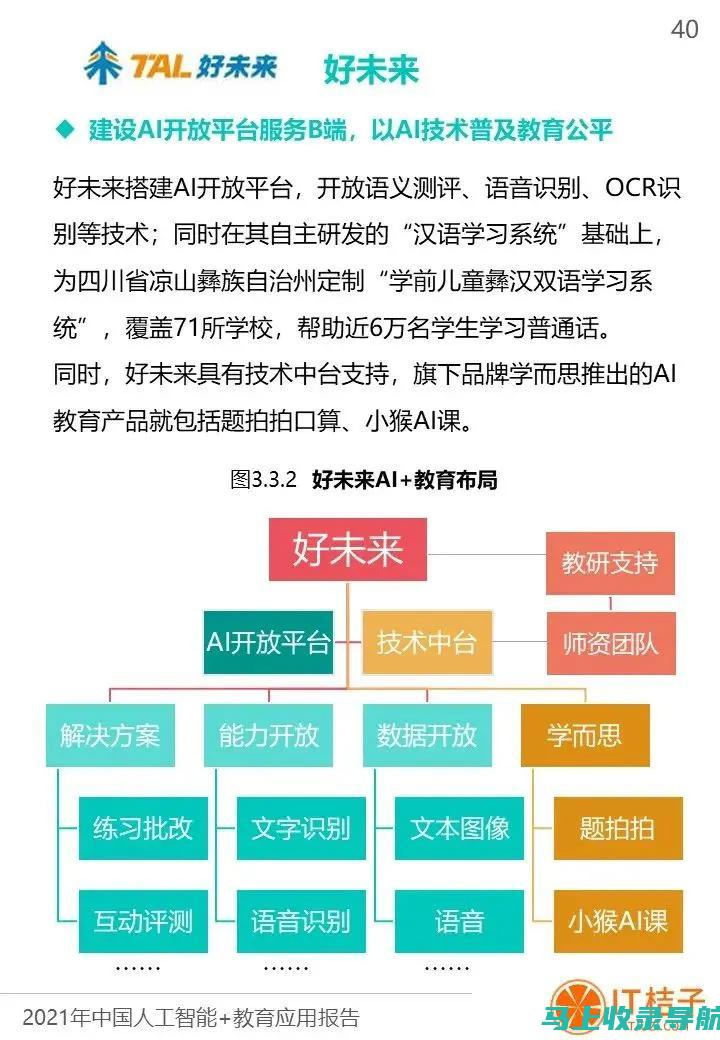 AI+教育概念股票投资指南：哪些公司值得一看？