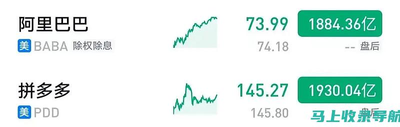 AI教育股票市场分析：当下热点与未来趋势预测