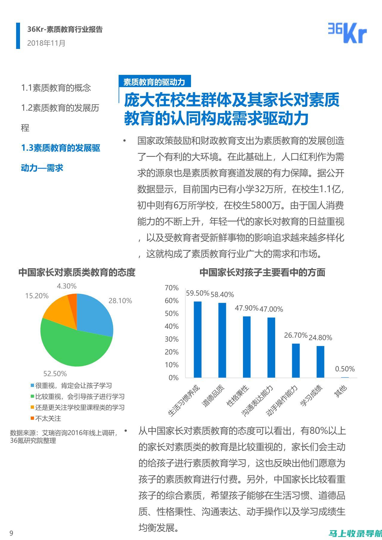 行业权威报告发布，教育企业排名前十的机遇与挑战并存