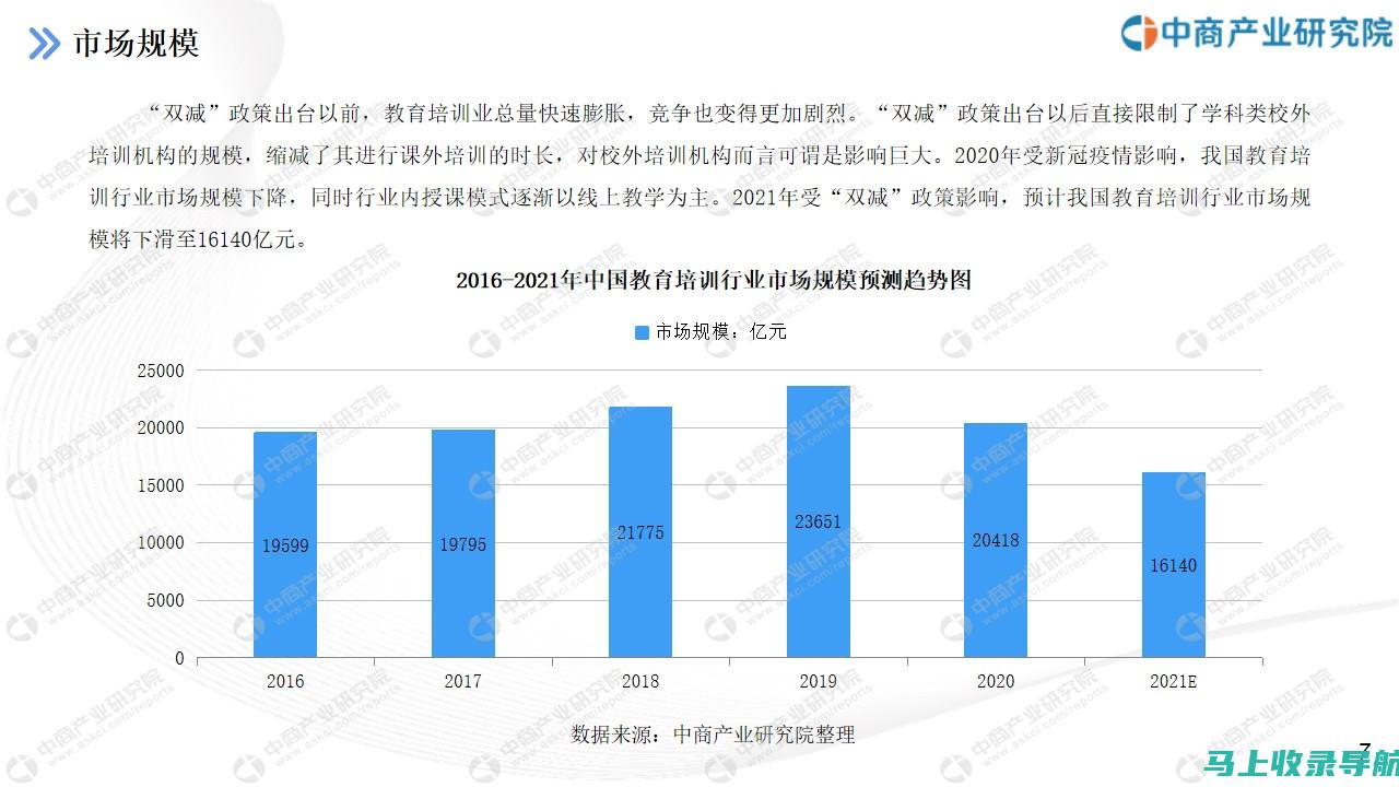 教育培训市场领军者：前十机构大盘点