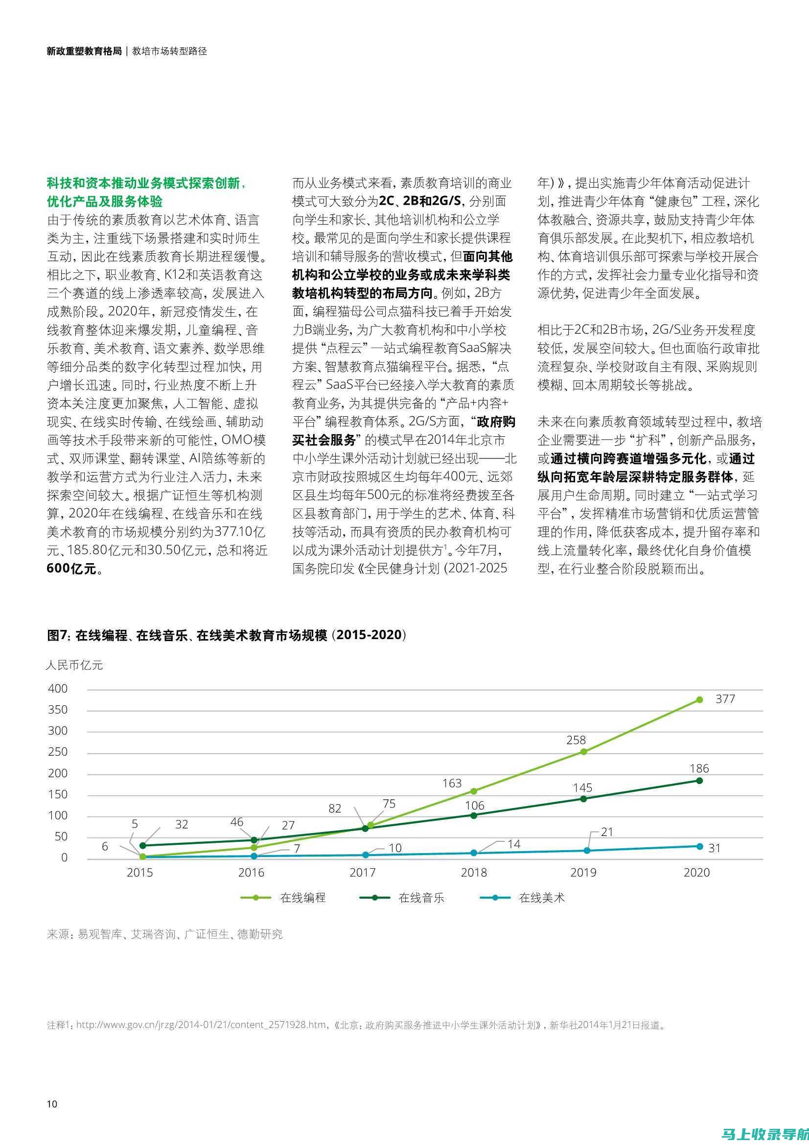 教育板块强势崛起，龙头企业股票排名及未来趋势解析。