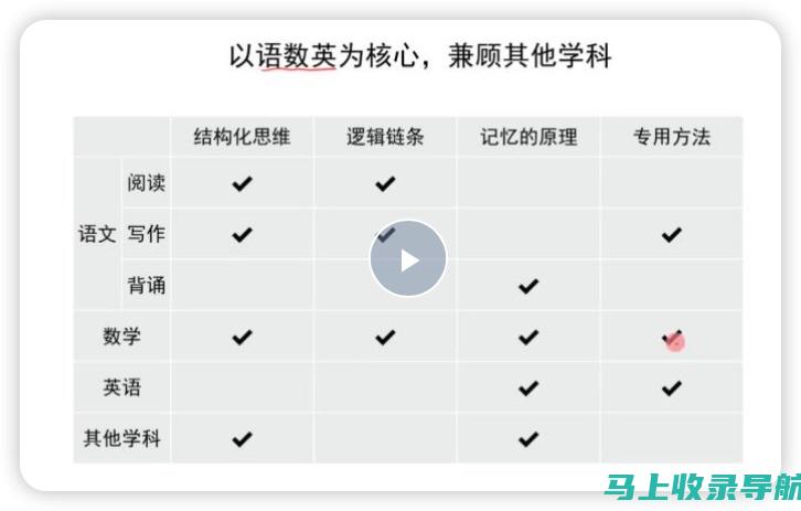 深度解析：教育行业龙头股的最新排名及市场表现。