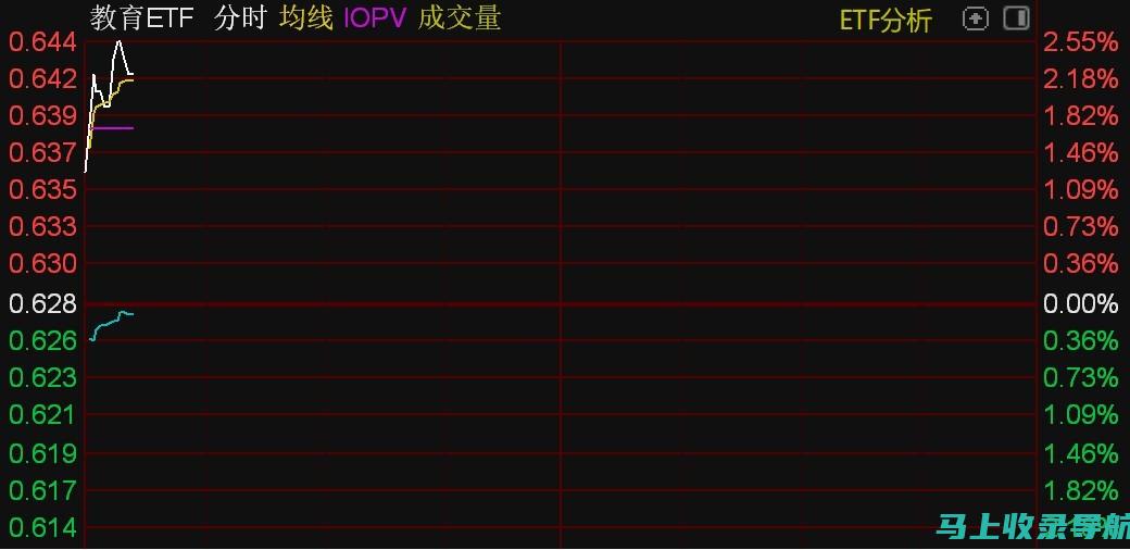 股市聚焦教育板块，龙头企业股票排名大揭秘。