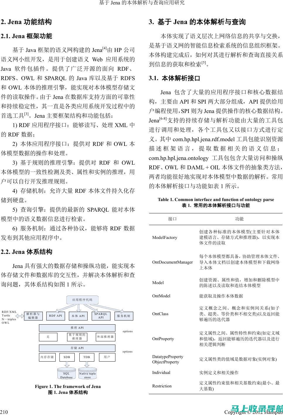 深度解析Java学习网站的在线测试和评估系统